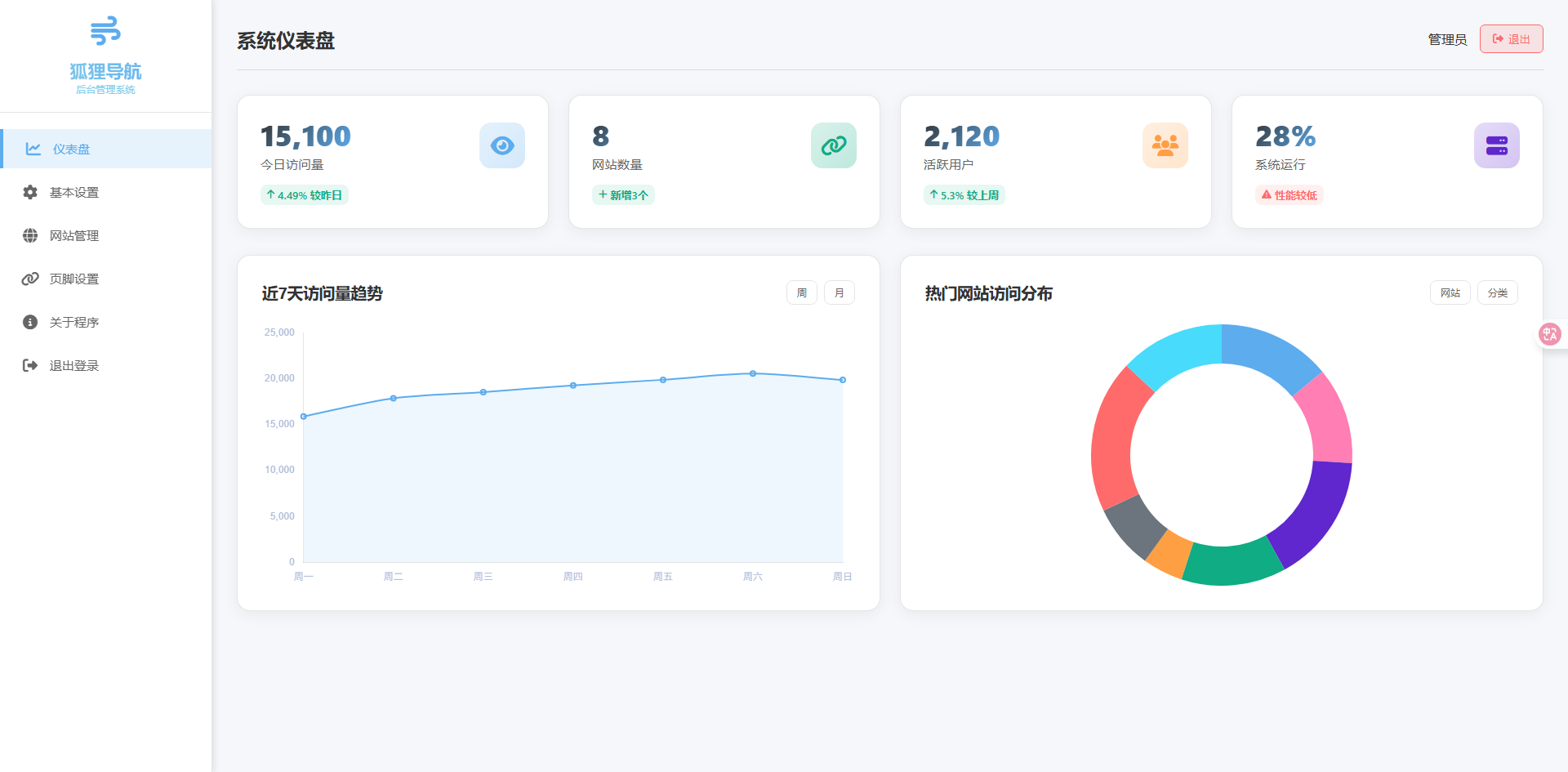 1759432985131663.png f91d2ae1-cfc1-440f-8dbb-bd236ee95f21.png